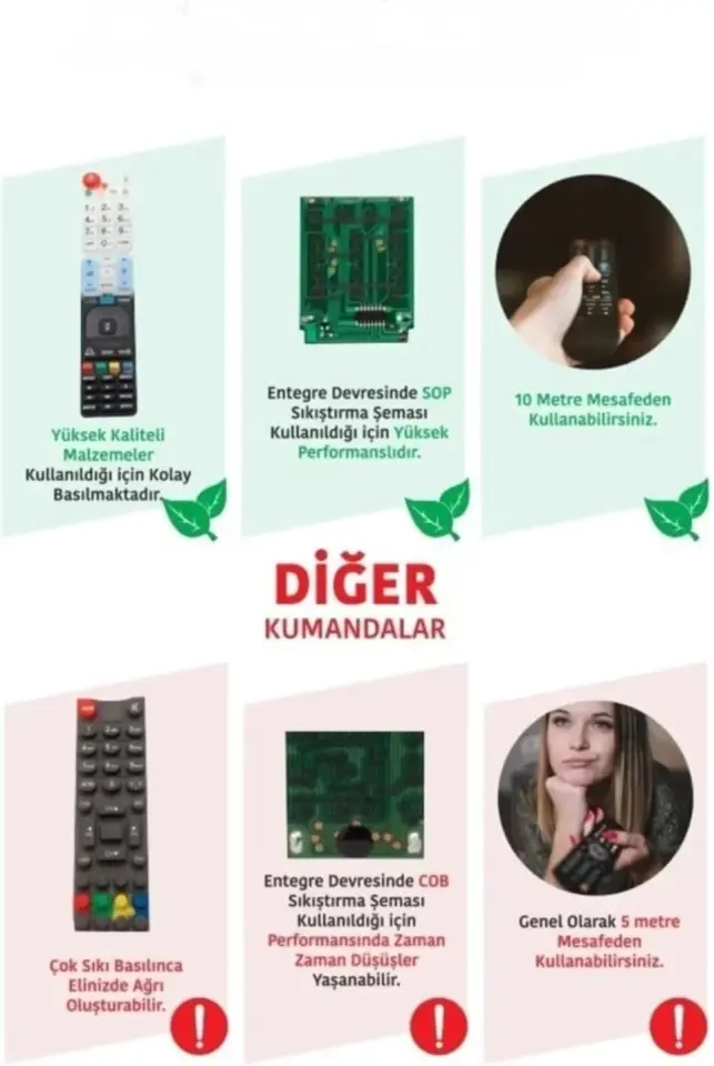 Dreamstar Nova Kumandası BC-23T